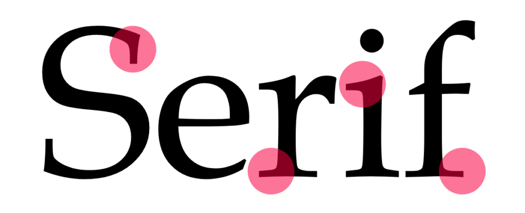 Serif typeface