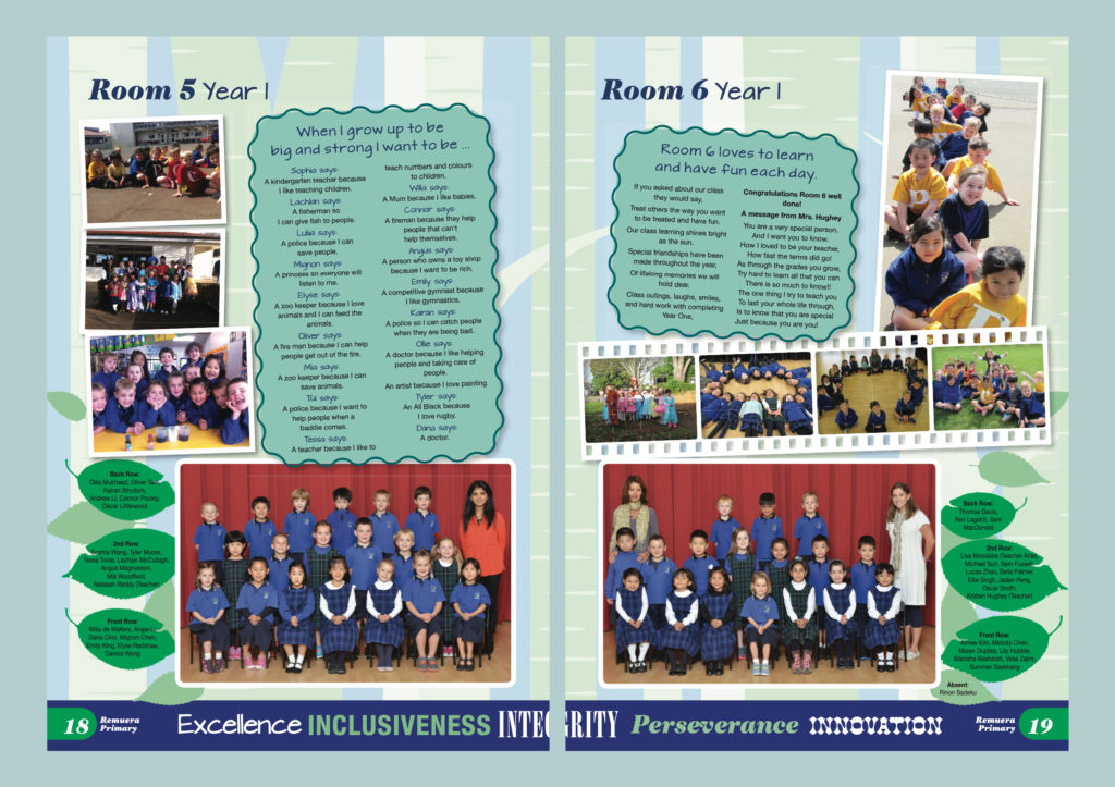 Creative Classroom Page Designs for Yearbooks! - Spacific Creative