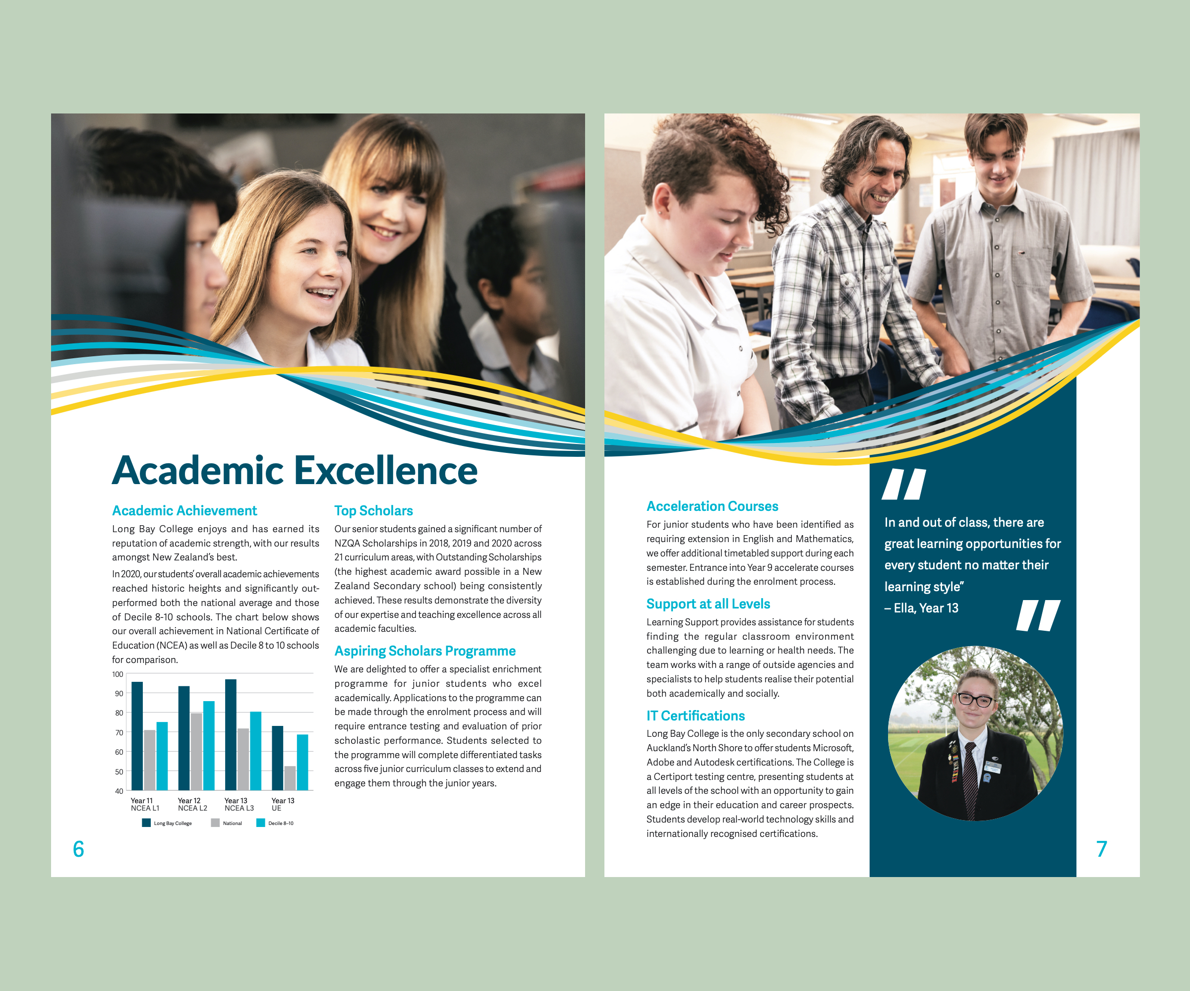 LBC Academic Excellence